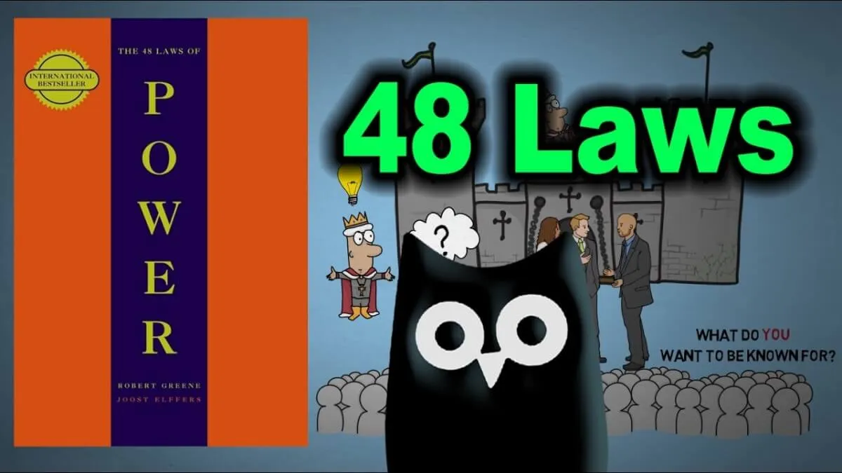 The 48 Laws of Power(Listed)