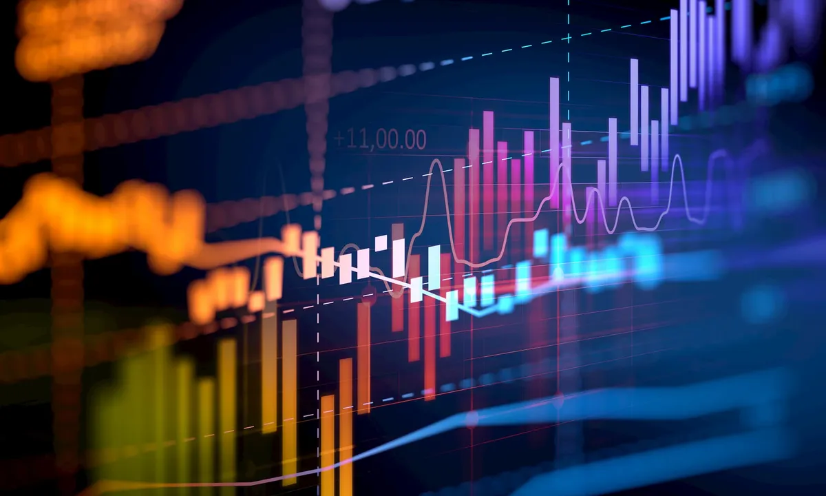 My Investment Portfolio